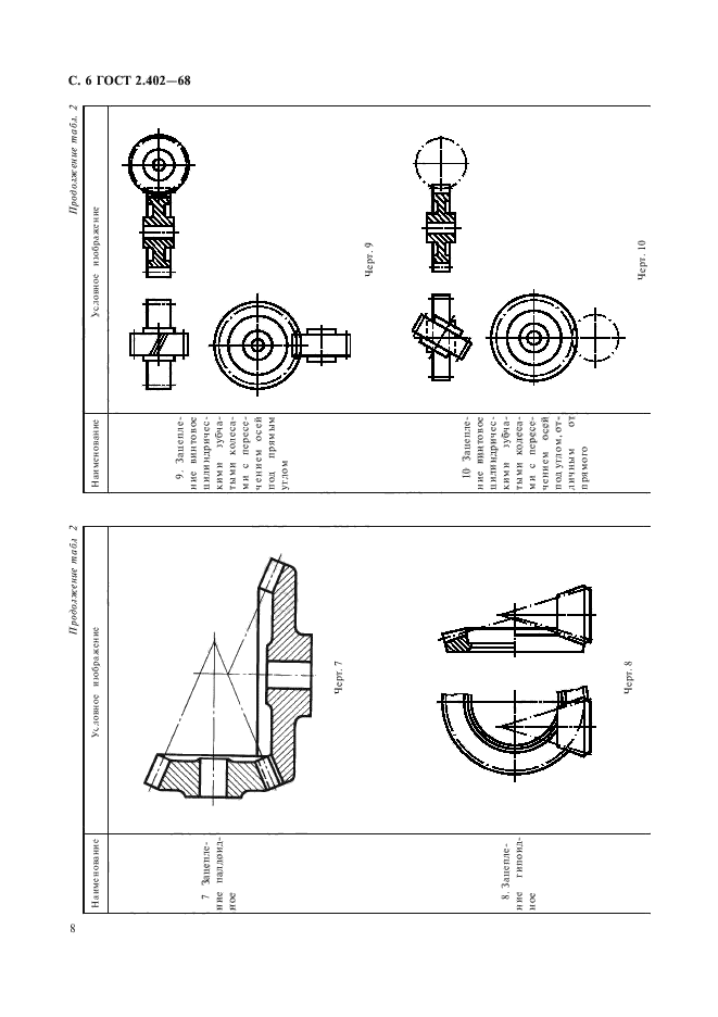 ГОСТ 2.402-68