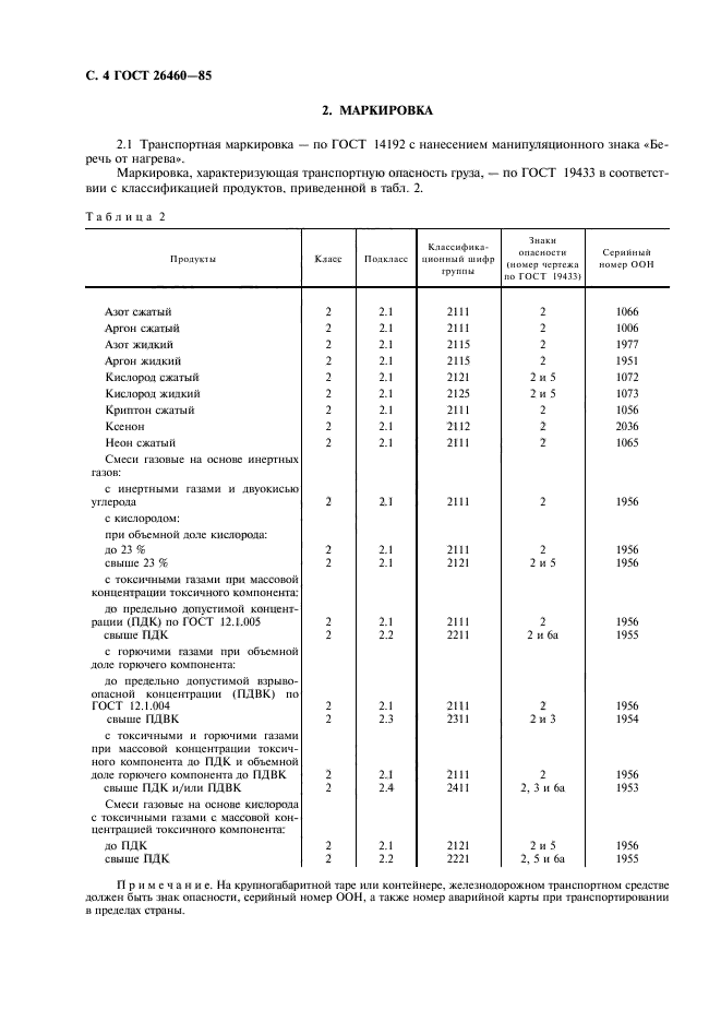 ГОСТ 26460-85