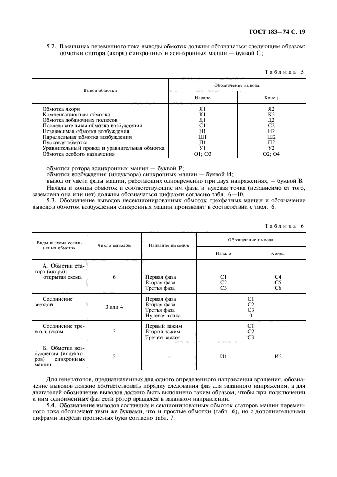 ГОСТ 183-74