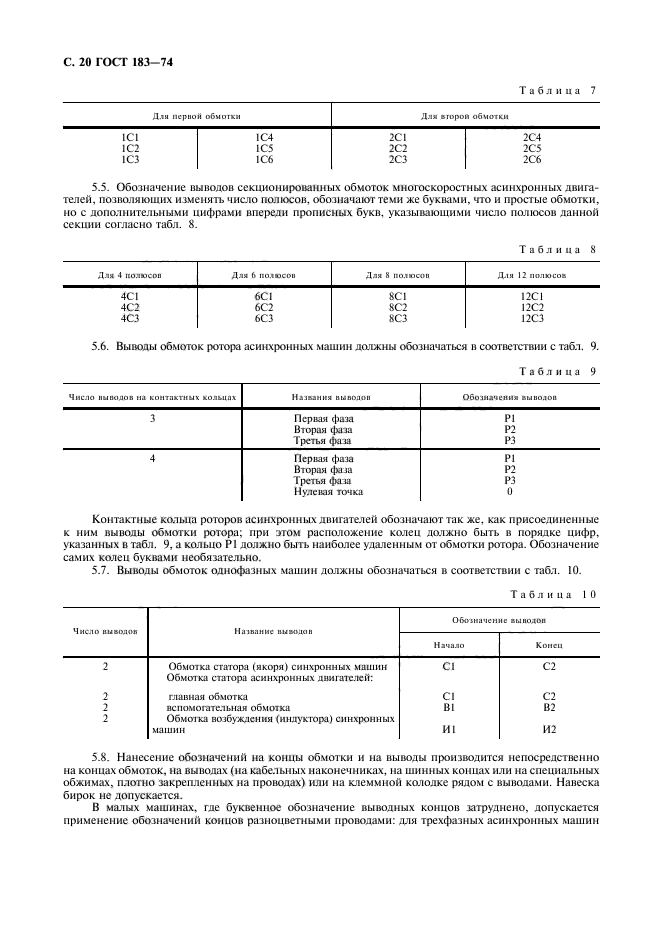 ГОСТ 183-74