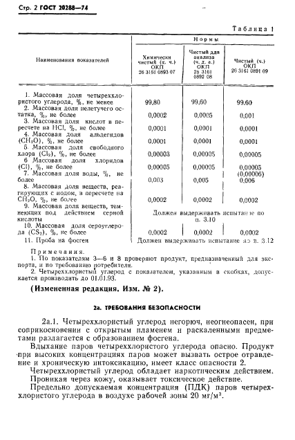 ГОСТ 20288-74