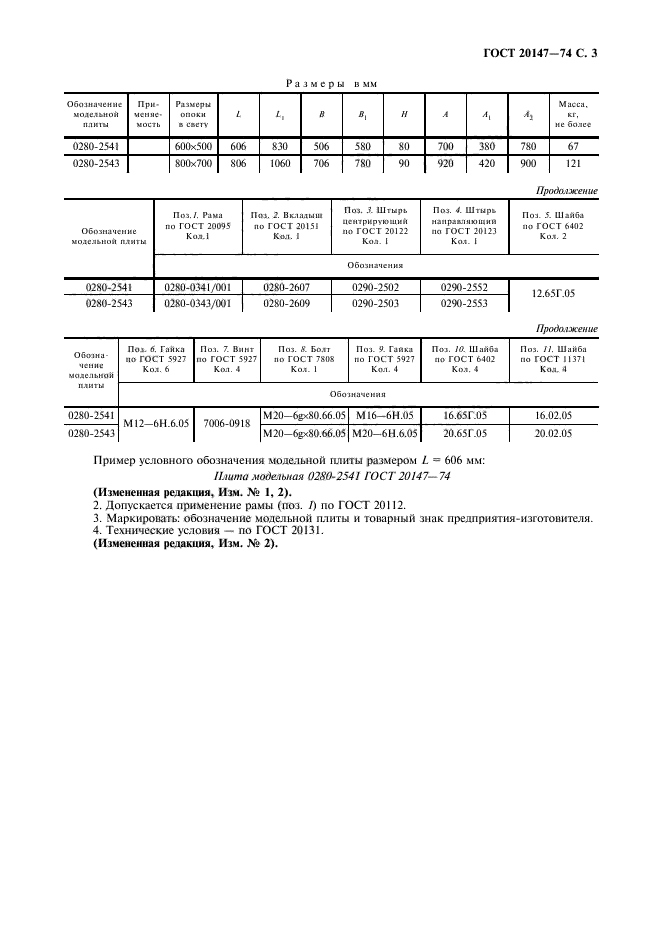 ГОСТ 20147-74