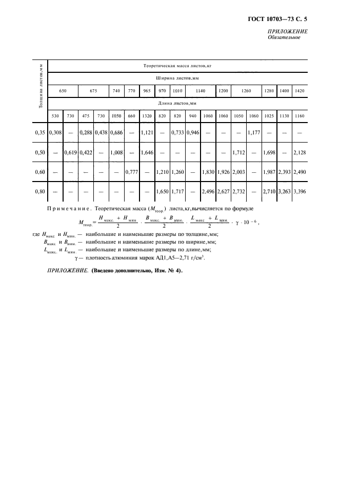 ГОСТ 10703-73