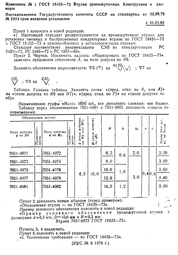 ГОСТ 18433-73