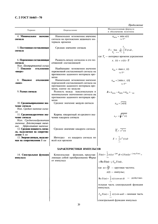 ГОСТ 16465-70