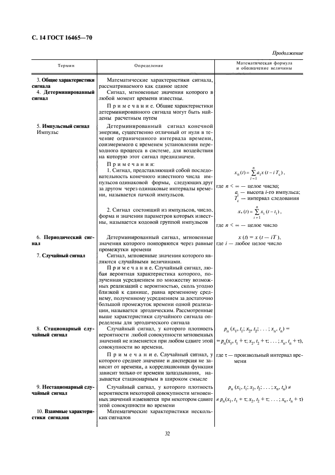 ГОСТ 16465-70