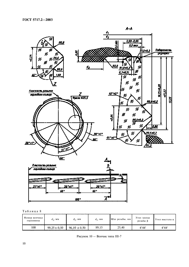 ГОСТ 5717.2-2003