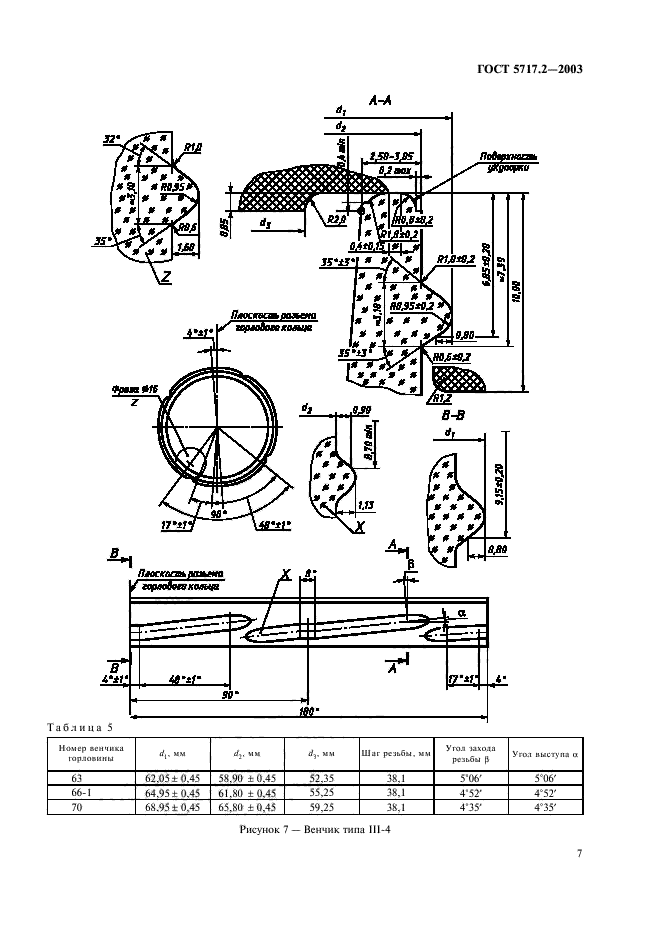 ГОСТ 5717.2-2003