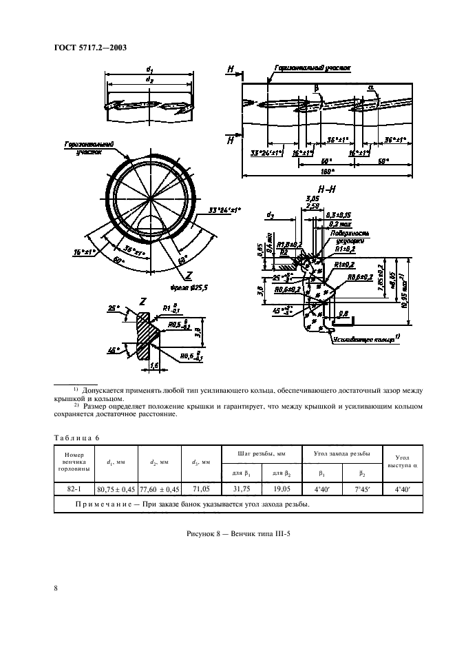 ГОСТ 5717.2-2003