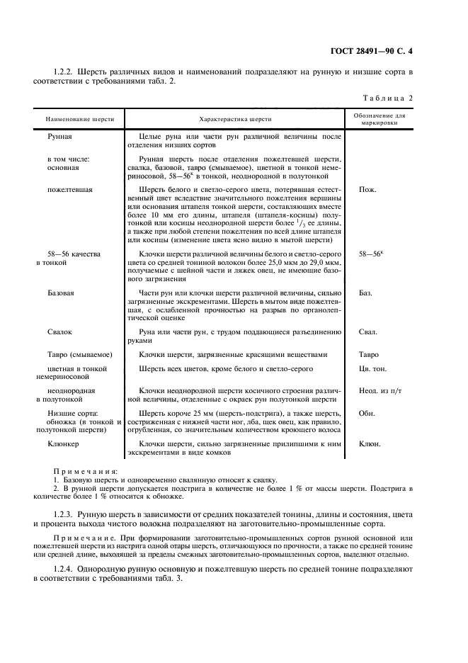 ГОСТ 28491-90