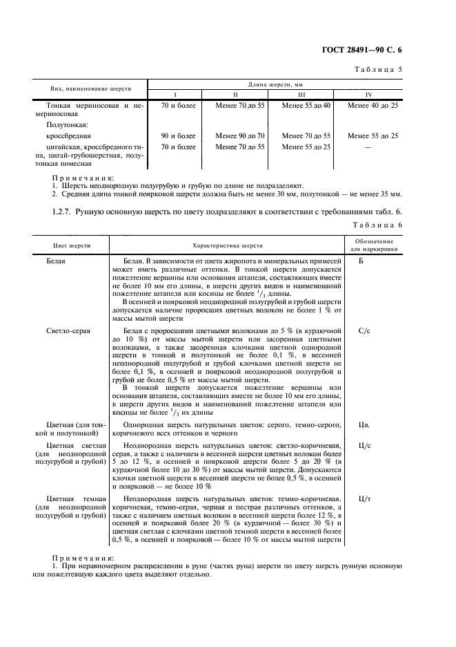 ГОСТ 28491-90