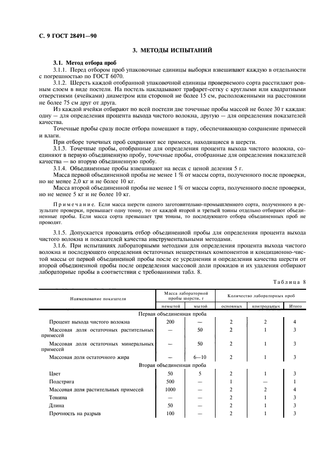 ГОСТ 28491-90