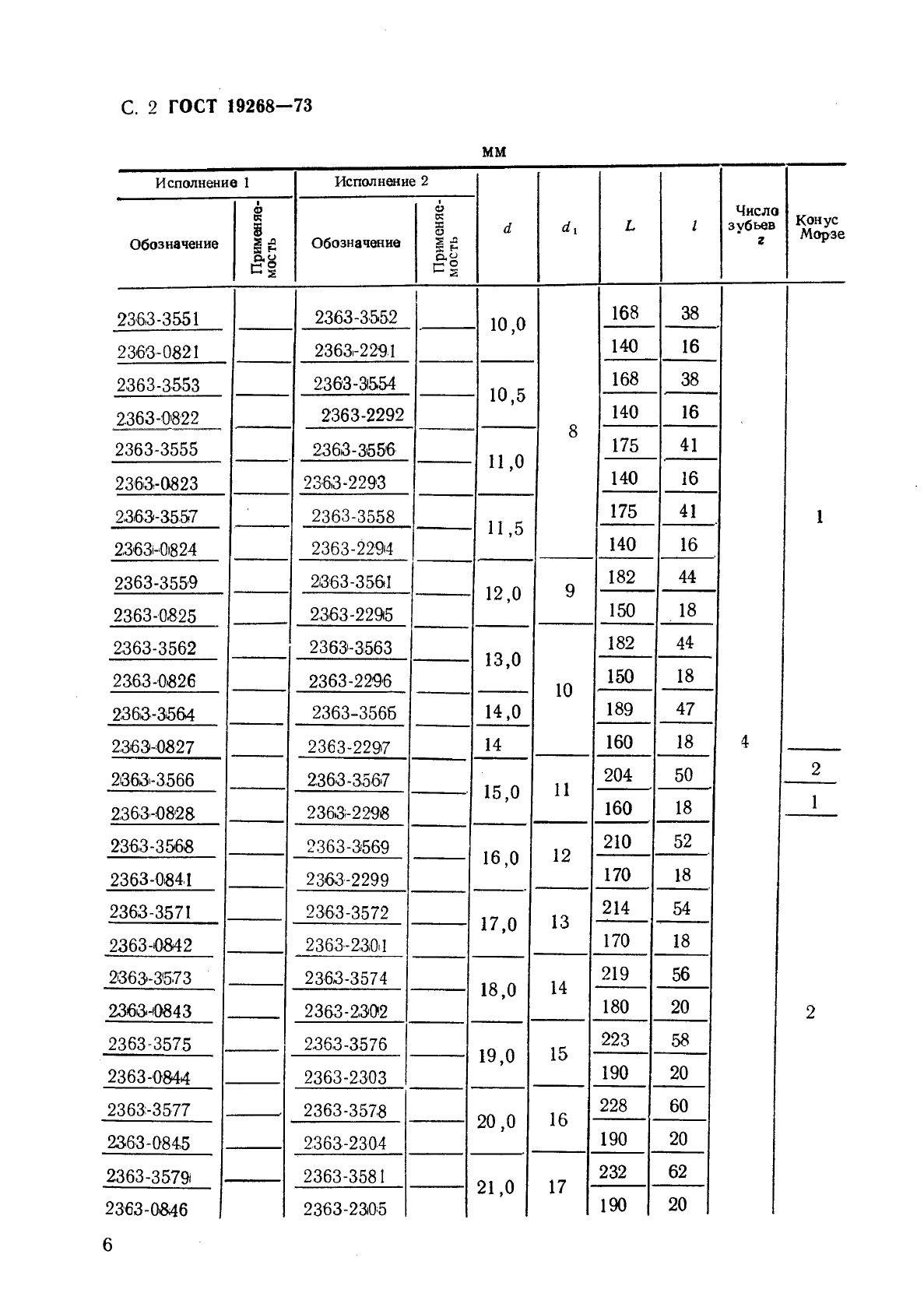 ГОСТ 19268-73