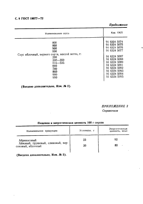 ГОСТ 18077-72