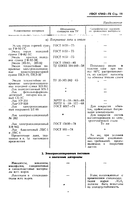 ГОСТ 17412-72