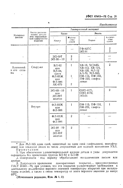 ГОСТ 17412-72