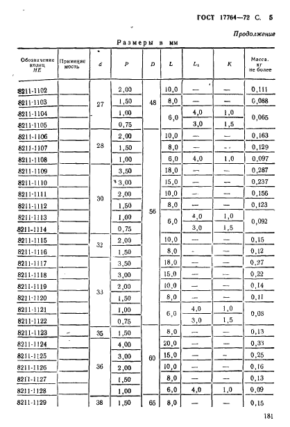 ГОСТ 17764-72