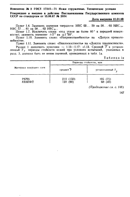 ГОСТ 17315-71