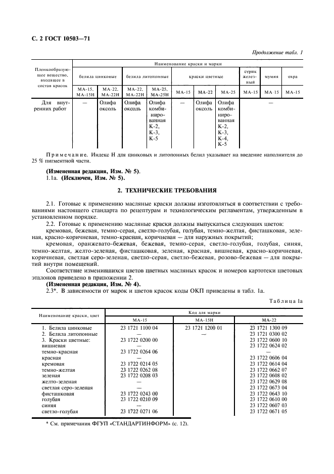 ГОСТ 10503-71