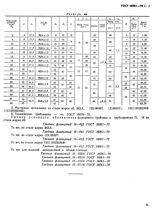 ГОСТ 16061-70