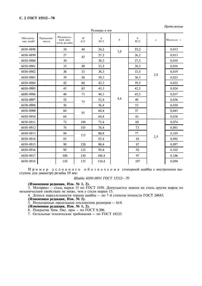 ГОСТ 15512-70