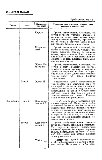 ГОСТ 8748-70