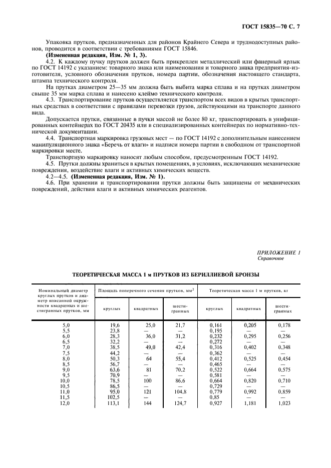 ГОСТ 15835-70