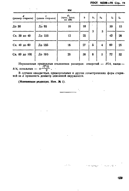 ГОСТ 16258-70