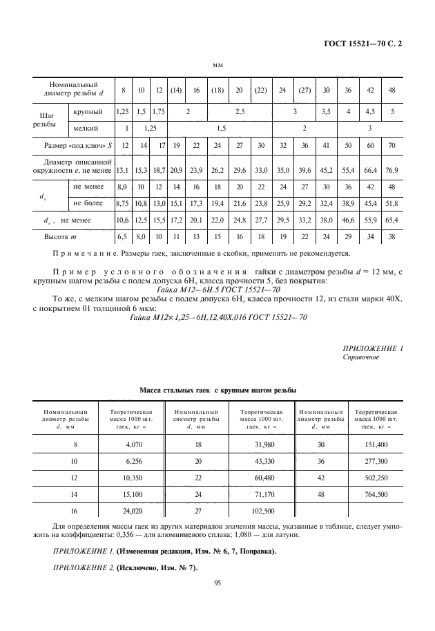 ГОСТ 15521-70