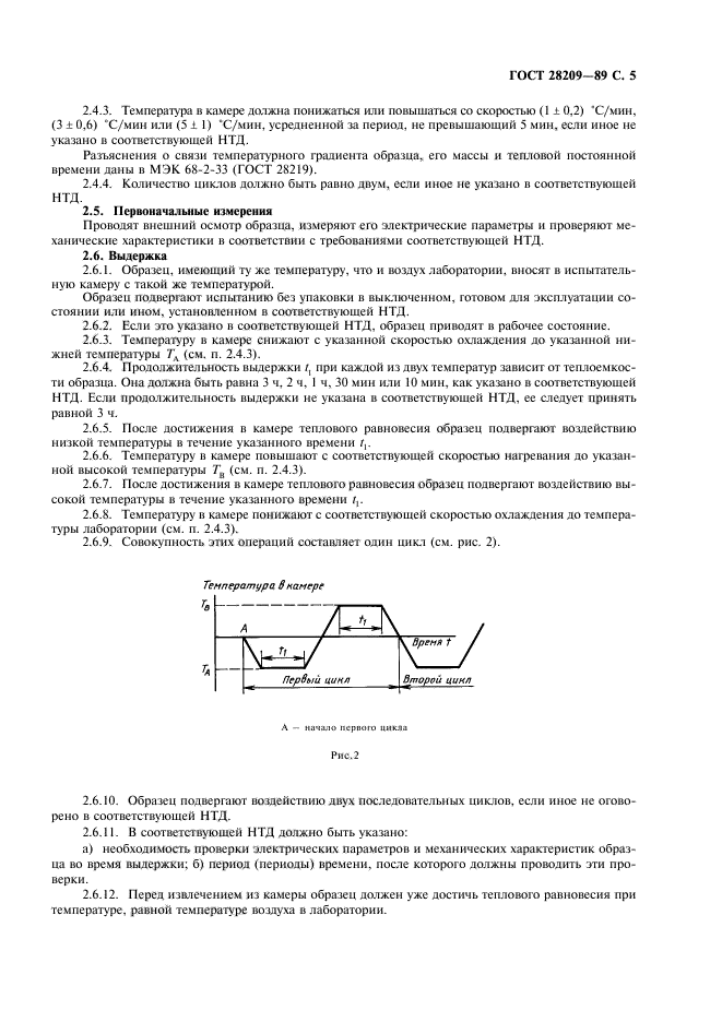 ГОСТ 28209-89