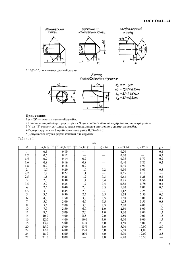 ГОСТ 12414-94