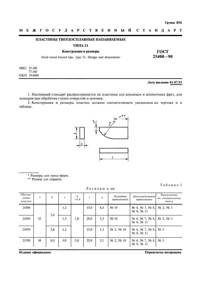 ГОСТ 25400-90