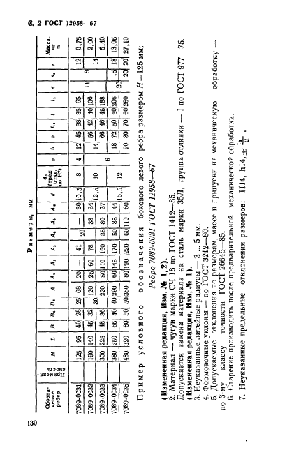 ГОСТ 12958-67