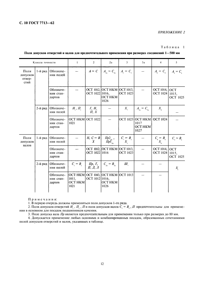 ГОСТ 7713-62