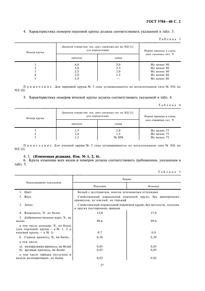 ГОСТ 5784-60