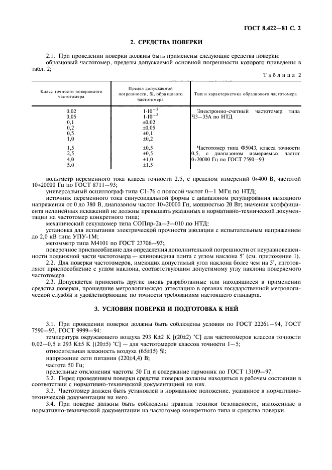 ГОСТ 8.422-81