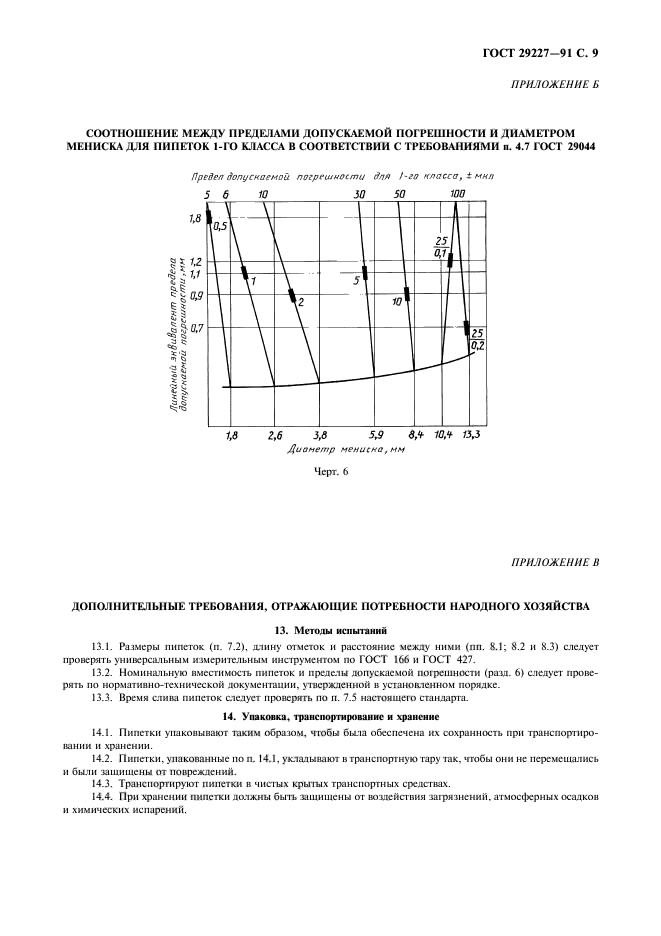 ГОСТ 29227-91