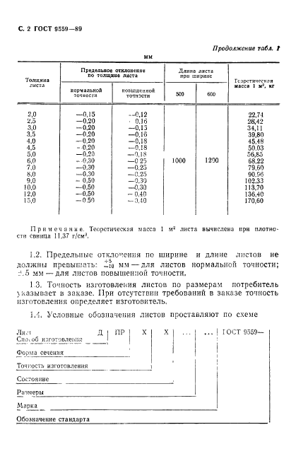 ГОСТ 9559-89