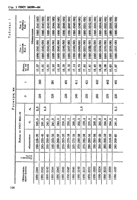 ГОСТ 26299-84