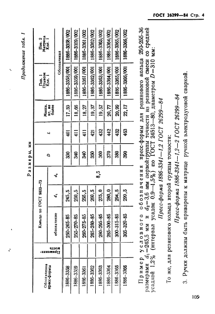 ГОСТ 26299-84