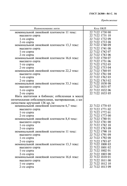 ГОСТ 26300-84