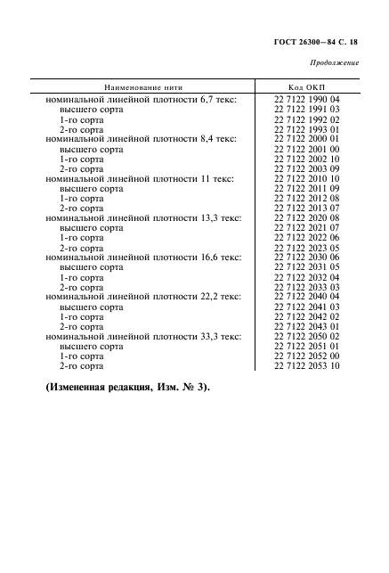 ГОСТ 26300-84