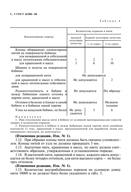 ГОСТ 26300-84