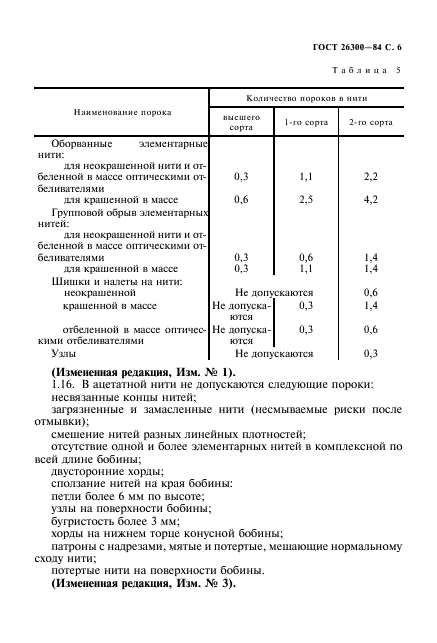 ГОСТ 26300-84