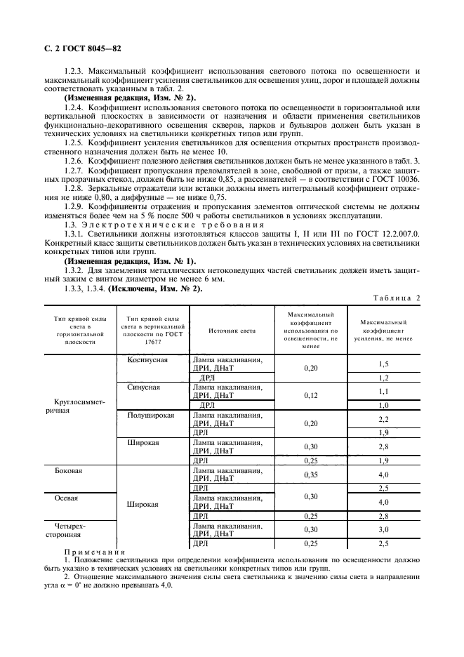 ГОСТ 8045-82