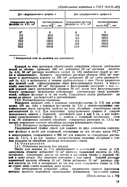 ГОСТ 7619.9-81