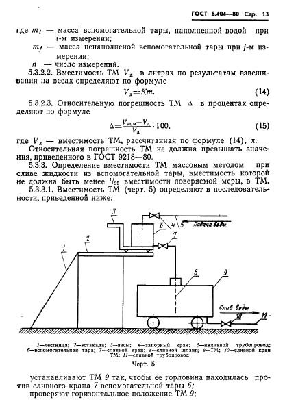 ГОСТ 8.404-80