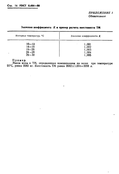 ГОСТ 8.404-80