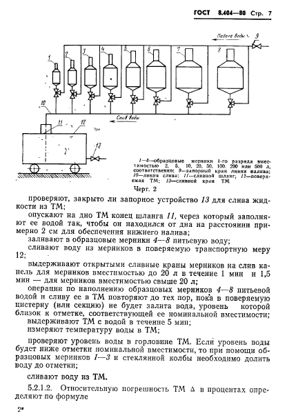 ГОСТ 8.404-80