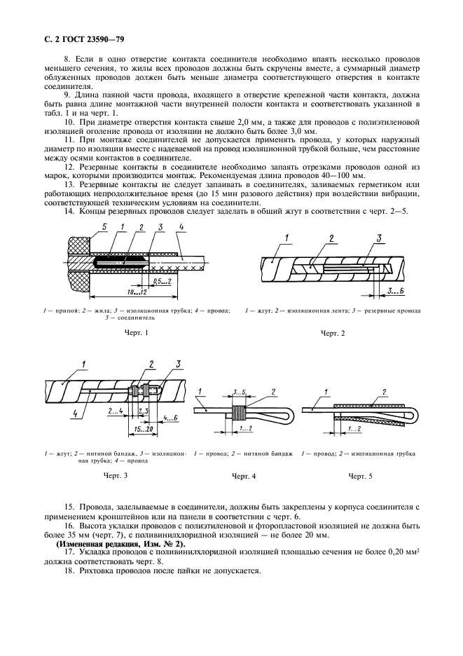 ГОСТ 23590-79